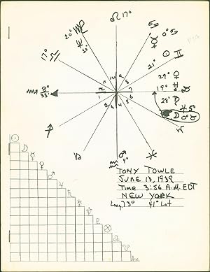 Bild des Verkufers fr Lines for the New Year: Poems 1963-65 zum Verkauf von Eureka Books