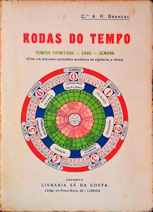 RODAS DO TEMPO.