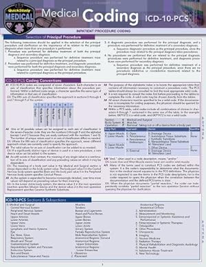 Seller image for Medical Coding ICD-10-PCS: a QuickStudy Laminated Reference Guide by Safian, Shelley C [Wall Chart ] for sale by booksXpress