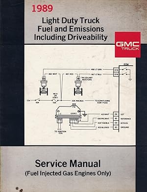 Seller image for 1988 GMC Light Duty Truck Fuel and Emissions Including Driveability Service Manual (Fuel Injected Gas Engines Only) for sale by Crossroad Books