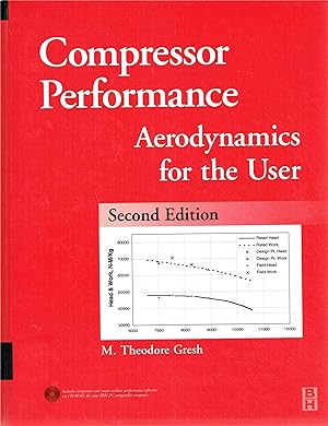 Immagine del venditore per Compressor Performance: Aerodynamics for the User ( incl. CD ). venduto da Antiquariat Bernhardt