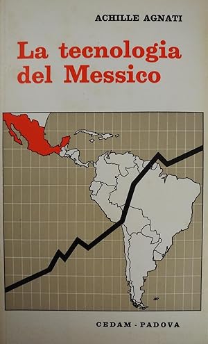 LA TECNOLOGIA DEL MESSICO