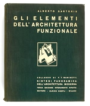 Gli Elementi Dell'Architettura funzionale. Sintesi Panoramica Dell Architettura moderna.