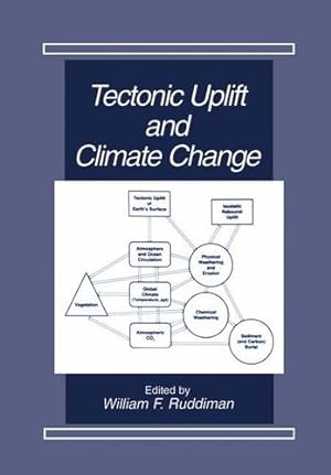 Immagine del venditore per Tectonic Uplift and Climate Change [Paperback ] venduto da booksXpress