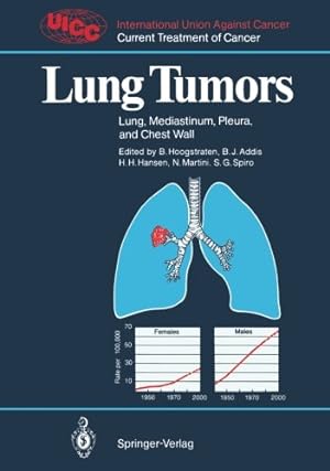 Seller image for Lung Tumors: Lung, Mediastinum, Pleura, and Chest Wall (UICC Current Treatment of Cancer) [Paperback ] for sale by booksXpress