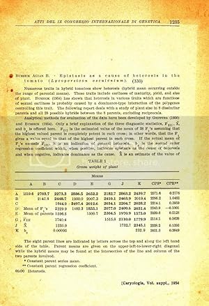 Seller image for Epistasis as a cause of heterosis in the tomato by Burdick, Allan. B. for sale by Robinson Street Books, IOBA