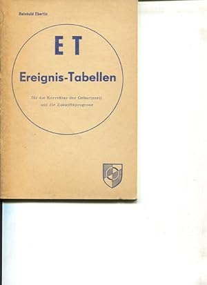 Ereignis-Tabellen für die Korrektur der Geburtszeit und die Zukunftsprognose.