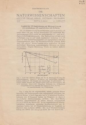 Bild des Verkufers fr Vergleich der UV-Inaktivierung und Warmeaktivierung von Verschiedenen UV-Empfindlichen Coli-Kulturen by Harm, Walter and Stein, Werner zum Verkauf von Robinson Street Books, IOBA