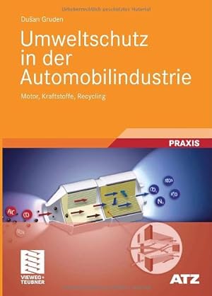 Seller image for Umweltschutz in der Automobilindustrie: Motor, Kraftstoffe, Recycling (ATZ/MTZ-Fachbuch) (German Edition) by Gruden, Dusan [Hardcover ] for sale by booksXpress