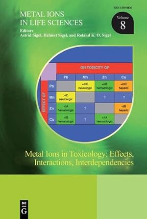 Immagine del venditore per Metal Ions in Toxicology: Effects, Interactions, Interdependencies (Metal Ions in Life Sciences) [Hardcover ] venduto da booksXpress