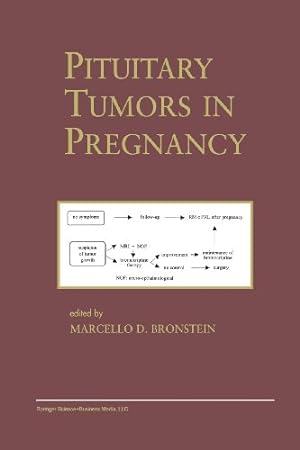 Imagen del vendedor de Pituitary Tumors in Pregnancy (Endocrine Updates) [Paperback ] a la venta por booksXpress