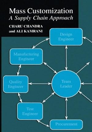 Immagine del venditore per Mass Customization: A Supply Chain Approach by Chandra, Charu, Kamrani, Ali K. [Hardcover ] venduto da booksXpress