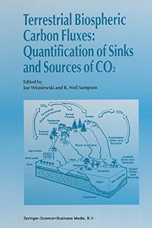 Seller image for Terrestrial Biospheric Carbon Fluxes Quantification of Sinks and Sources of CO2 [Soft Cover ] for sale by booksXpress