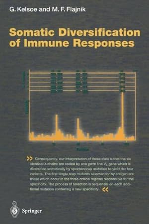 Seller image for Somatic Diversification of Immune Responses (Current Topics in Microbiology and Immunology) [Paperback ] for sale by booksXpress