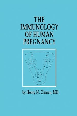 Seller image for The Immunology of Human Pregnancy by Claman, Henry N. [Paperback ] for sale by booksXpress