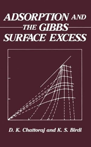 Bild des Verkufers fr Adsorption and the Gibbs Surface Excess by Chattoraj, D. [Paperback ] zum Verkauf von booksXpress