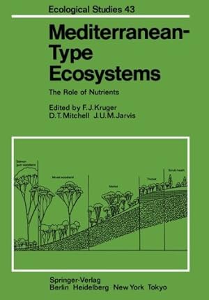 Immagine del venditore per Mediterranean-Type Ecosystems: The Role of Nutrients (Ecological Studies) [Paperback ] venduto da booksXpress