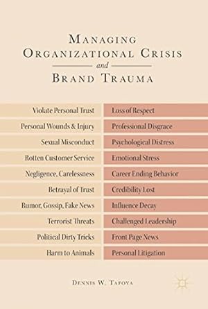 Seller image for Managing Organizational Crisis and Brand Trauma by Tafoya, Dennis W. [Hardcover ] for sale by booksXpress