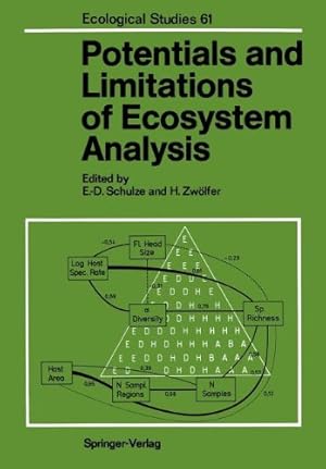 Seller image for Potentials and Limitations of Ecosystem Analysis (Ecological Studies) [Paperback ] for sale by booksXpress