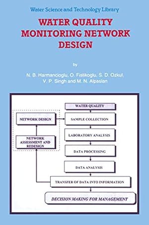 Seller image for Water Quality Monitoring Network Design (Water Science and Technology Library) [Soft Cover ] for sale by booksXpress