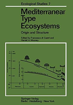 Immagine del venditore per Mediterranean Type Ecosystems: Origin and Structure (Ecological Studies) [Soft Cover ] venduto da booksXpress