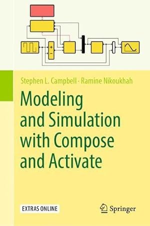 Bild des Verkufers fr Modeling and Simulation with Compose and Activate by Campbell, Stephen L., Nikoukhah, Ramine [Hardcover ] zum Verkauf von booksXpress