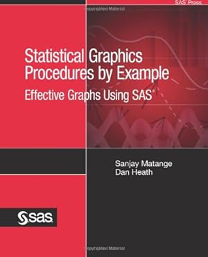 Bild des Verkufers fr Statistical Graphics Procedures by Example: Effective Graphs Using SAS [Soft Cover ] zum Verkauf von booksXpress