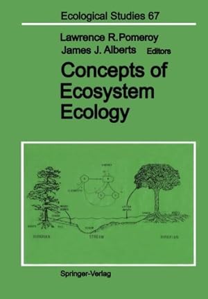 Bild des Verkufers fr Concepts of Ecosystem Ecology: A Comparative View (Ecological Studies) [Paperback ] zum Verkauf von booksXpress