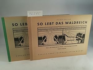 Bild des Verkufers fr So lebt das Waldreich. Eine Schicksalsgesellschaft im Ringen der gegenwrtigen Mchte. Teil 1: Das Waldreich als Wohn- und Arbeitsgemeinschaft. Bildtafelheft und Ergnzungsheft; 2 Bnde nst zum Verkauf von ANTIQUARIAT Franke BRUDDENBOOKS