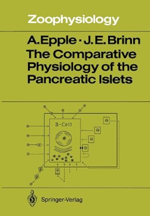 Seller image for The Comparative Physiology of the Pancreatic Islets (Zoophysiology) by Epple, August [Paperback ] for sale by booksXpress