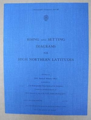 Rising and Setting Diagrams for High Northern Latitudes