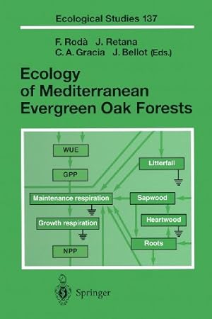 Imagen del vendedor de Ecology of Mediterranean Evergreen Oak Forests (Ecological Studies) [Paperback ] a la venta por booksXpress