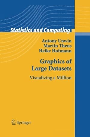 Seller image for Graphics of Large Datasets: Visualizing a Million (Statistics and Computing) by Unwin, Antony [Paperback ] for sale by booksXpress