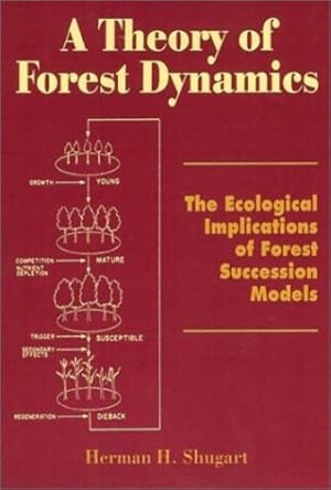 Seller image for A Theory of Forest Dynamics: The Ecological Implications of Forest Succession Models [Soft Cover ] for sale by booksXpress