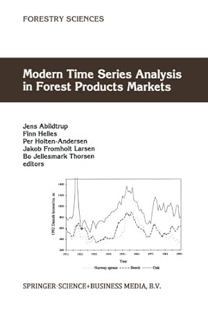 Seller image for Modern Time Series Analysis in Forest Products Markets (Forestry Sciences) [Paperback ] for sale by booksXpress