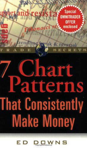 Seller image for 7 Chart Patterns That Consistently Make Money [Soft Cover ] for sale by booksXpress