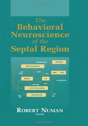 Seller image for The Behavioral Neuroscience of the Septal Region [Paperback ] for sale by booksXpress
