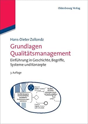 Immagine del venditore per Grundlagen Qualitätsmanagement (Edition Management) (German Edition) by Zollondz, Hans-Dieter [Paperback ] venduto da booksXpress