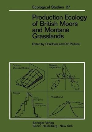 Seller image for Production Ecology of British Moors and Montane Grasslands (Ecological Studies) [Paperback ] for sale by booksXpress