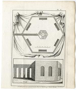 Bild des Verkufers fr Antique Print-EGYPT-WATERWORKS-CAIRO-PLAN-BUILDING-Pococke-Bakker-1776 zum Verkauf von Pictura Prints, Art & Books