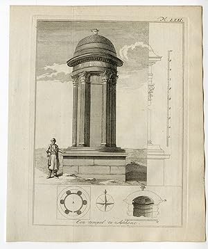 Antique Print-GREECE-ATHENS-SMALL TEMPLE-Pococke-1776