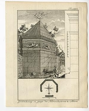 2 Antique Prints-GREECE-ATHENS-TOWER OF THE WINDS-ANDRONIKOS-Pococke-1776