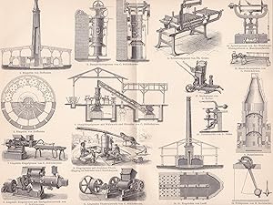 Bild des Verkufers fr Thonwarenfabrikation zum Verkauf von Antiquariat Kastanienhof