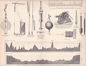 Seller image for Original Holzstich von 1900. Tiefseeforschung for sale by Antiquariat Kastanienhof