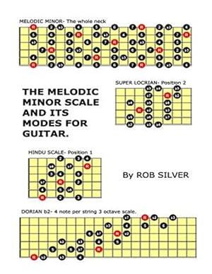 Bild des Verkufers fr Melodic Minor Scale and Its Modes for Guitar zum Verkauf von GreatBookPrices