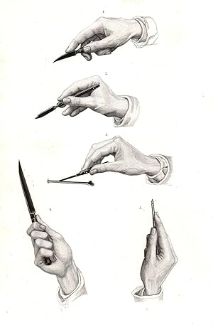 Bild des Verkufers fr Operative Tafel I. Fhrung der Messer und des Trocars zum Verkauf von Antiquariat Kastanienhof