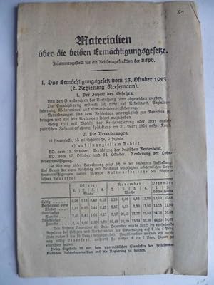 Materialien über die beiden Ermächtigungsgesetze. Zusammengestellt für die Reichstagsfraktion der...