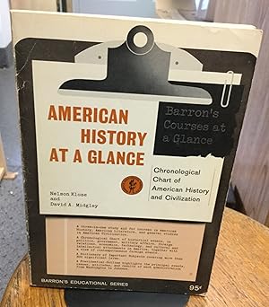 Imagen del vendedor de American History At A Glance Chronological Chart of American History and Civilization a la venta por Nick of All Trades