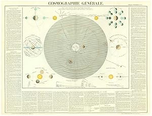 Imagen del vendedor de Cosmographie Gnerale. a la venta por Altea Antique Maps