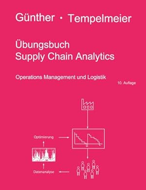 Seller image for bungsbuch Supply Chain Analytics : Operations Management und Logistik for sale by AHA-BUCH GmbH